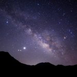 ≪完全無料≫誕生日でわかる、あなたの詳細性格【鏡リュウジ当たる星占い】