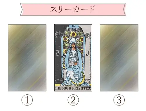 タロットカード【2:女教皇（The High Priestess）】正位置・逆位置