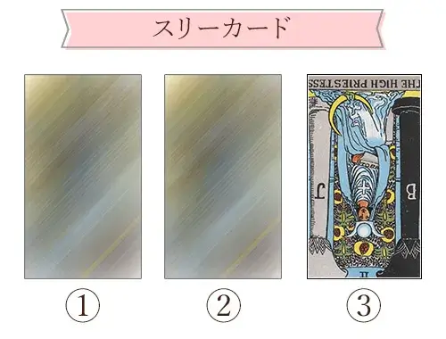 タロットカード【2:女教皇（The High Priestess）】正位置・逆位置