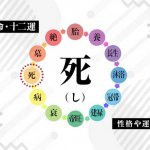 juuniun_shi-150x150.jpg