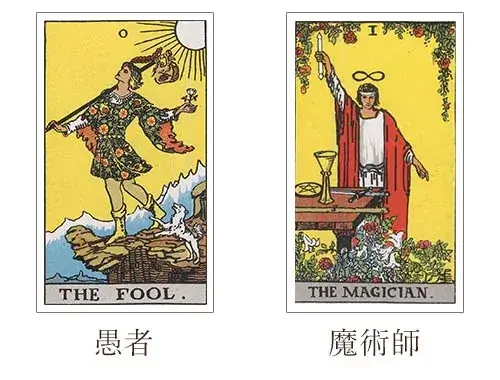 タロットカード【0:愚者（The Fool）】正位置・逆位置・悩み別解釈と