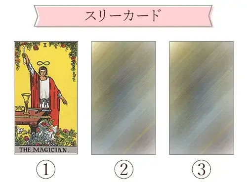 タロットカード【1:魔術師（The Magician）】正位置・逆位置・悩み別