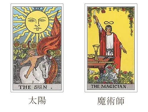 タロットキャンドル　THE SUN、運命の輪 タロットカード【19:太陽（The Sun）】正位置・逆位置・悩み別解釈と