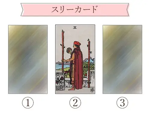 ワンドの2の意味｜タロットカードの正位置・逆位置の解釈は？ | うら