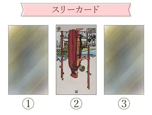 ワンドの2の意味｜タロットカードの正位置・逆位置の解釈は？ | うら