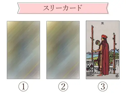 ワンドの2の意味｜タロットカードの正位置・逆位置の解釈は？ | うら