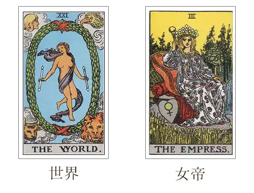 タロットカード【21:世界（The World）】正位置・逆位置・悩み別解釈と